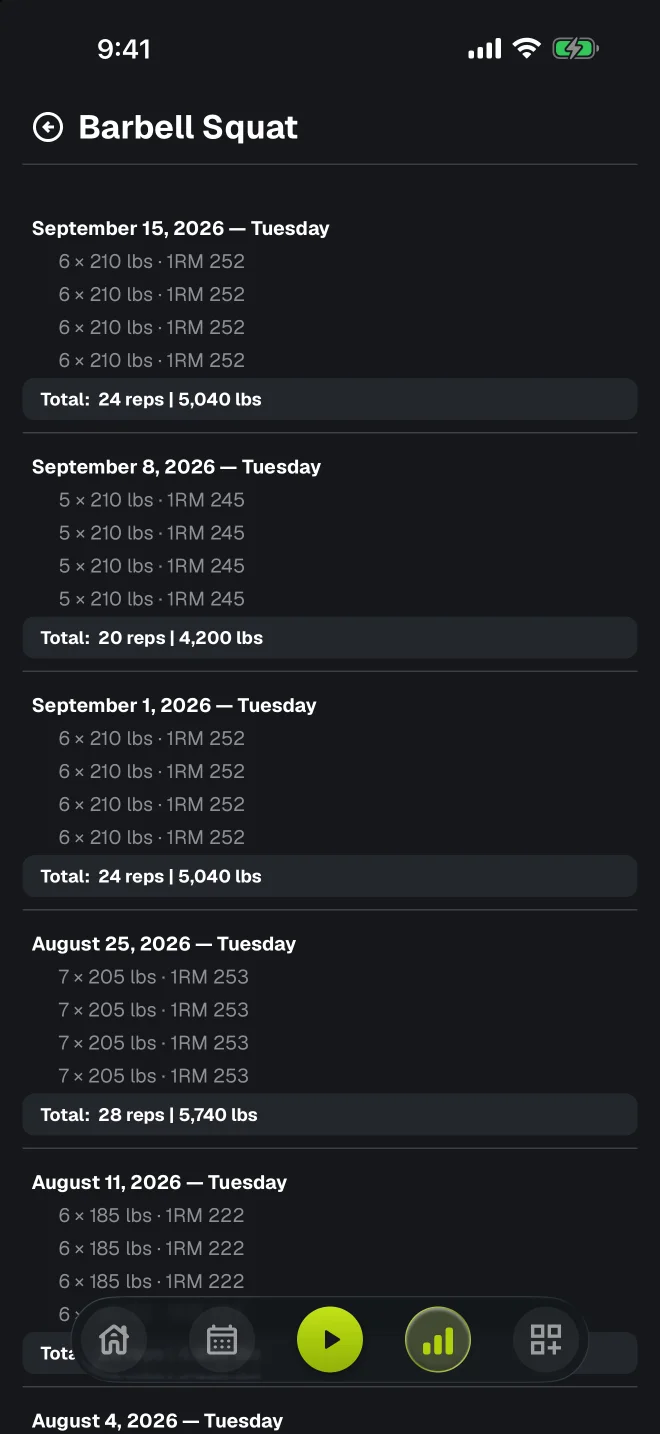 myReps exercise history for Barbell Squat: every session by date with each set, its estimated one-rep max and the day total.