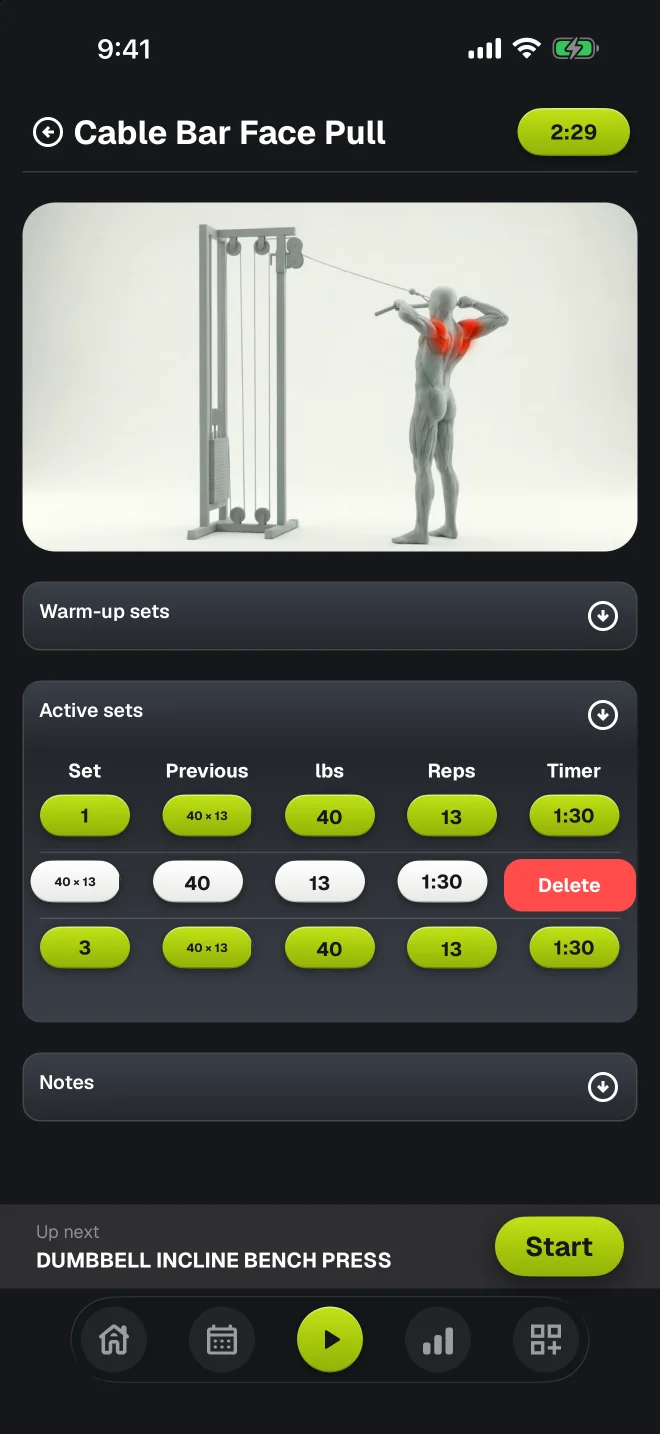 myReps mid-workout on Cable Bar Face Pull: sets one and three logged in lime, set two swiped left to reveal a red Delete button, with previous results, weight, reps and rest timer on every row.