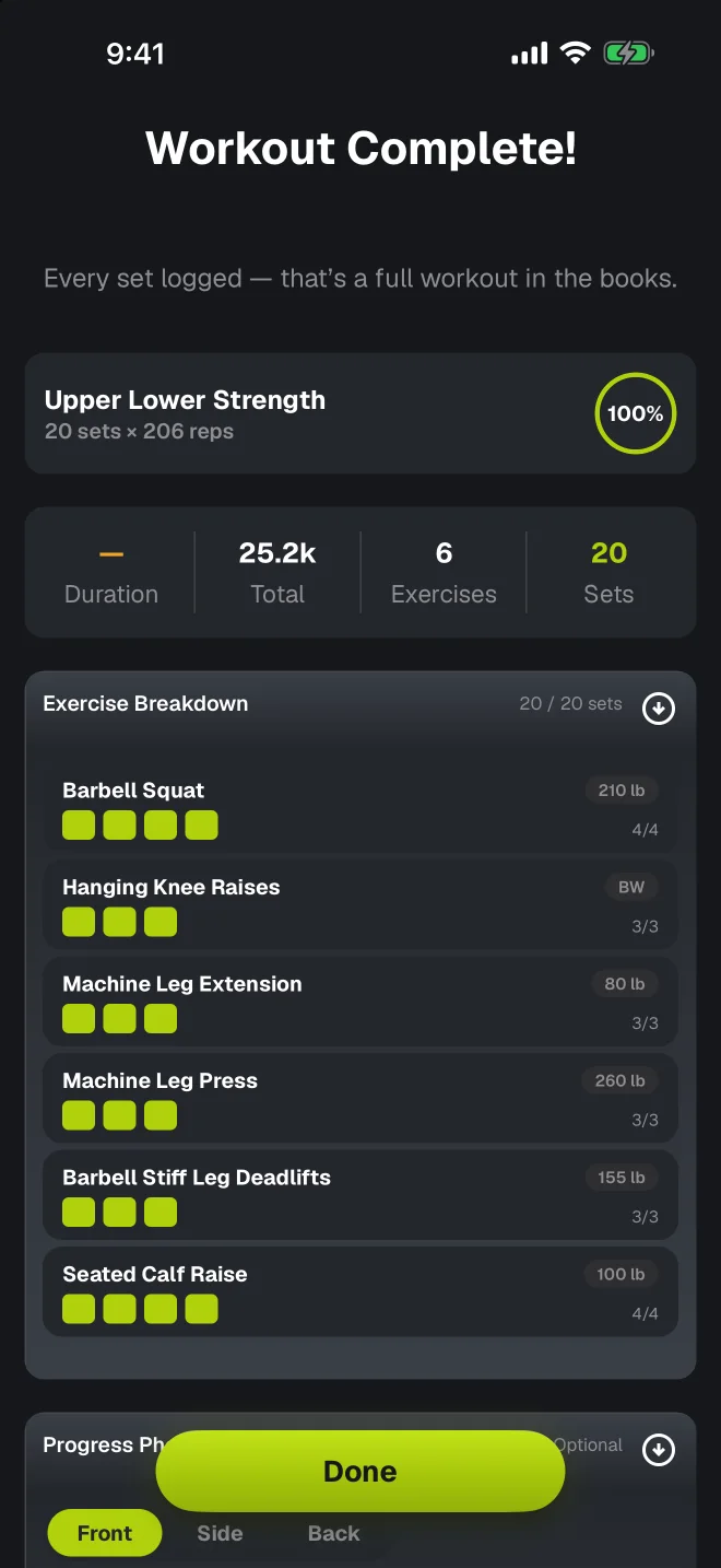 myReps Workout Complete screen: 100 percent of sets logged, 25.2k lbs total, 6 exercises, 20 sets, and a per-exercise breakdown with a lime block for every set.